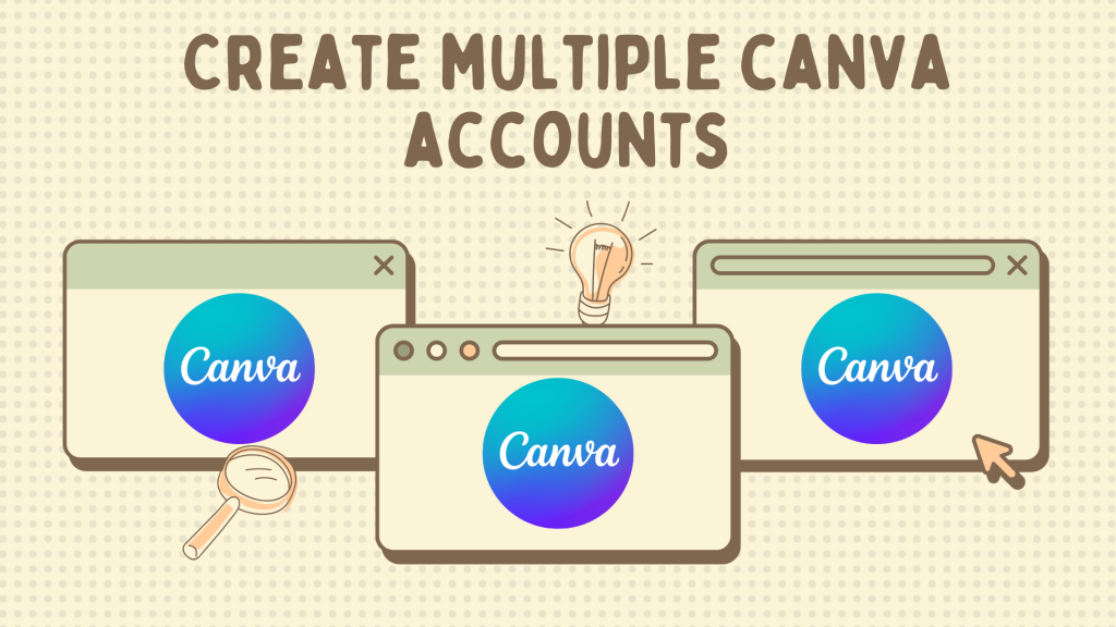 Manage multiple Canva accounts using Sendwin