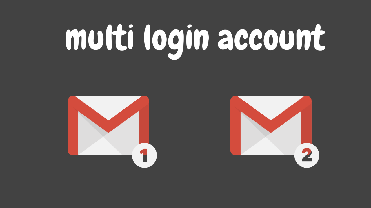 Multilogin Risk and prevention for your business Sendwin