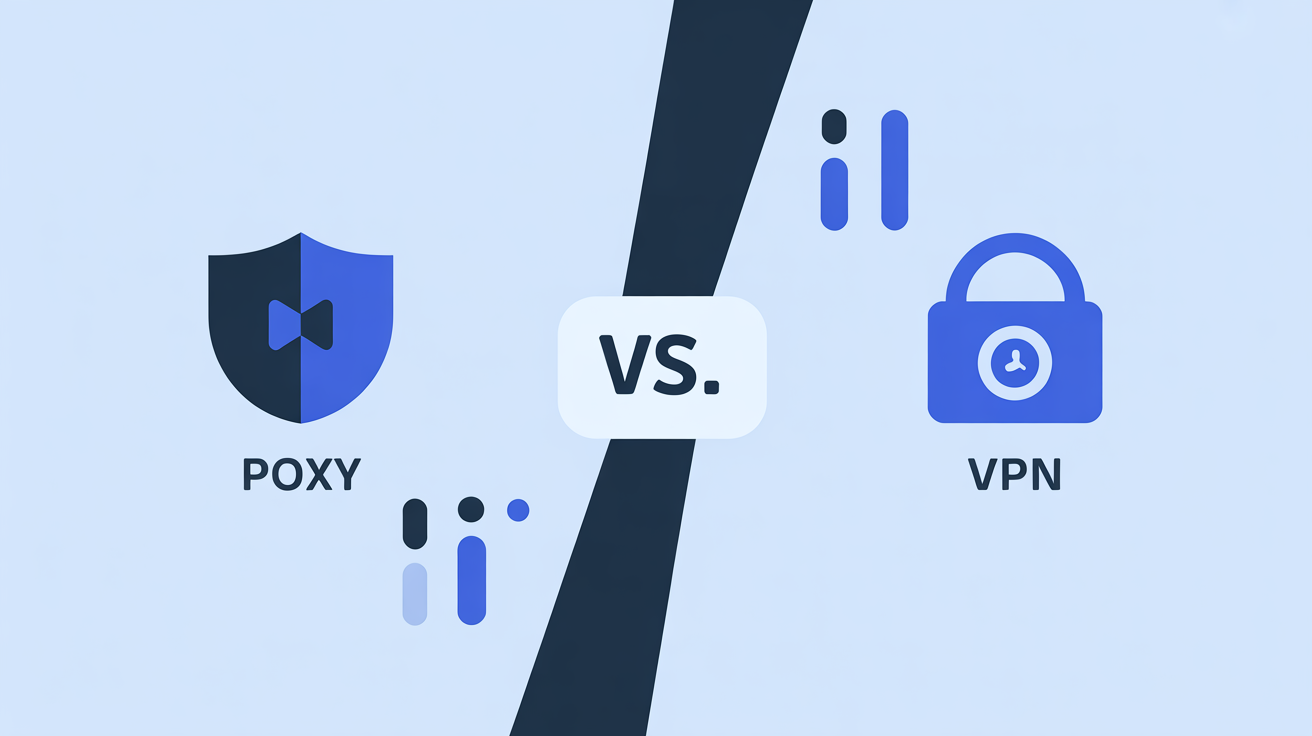 Proxy vs. VPN: What Marketers Need to Know About IP Masking and Security