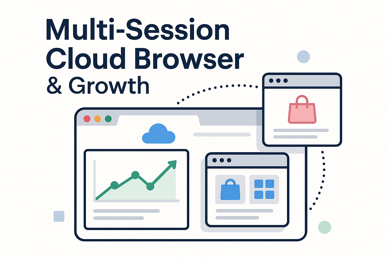 Multi-Session Cloud Browser for Agencies & Growth