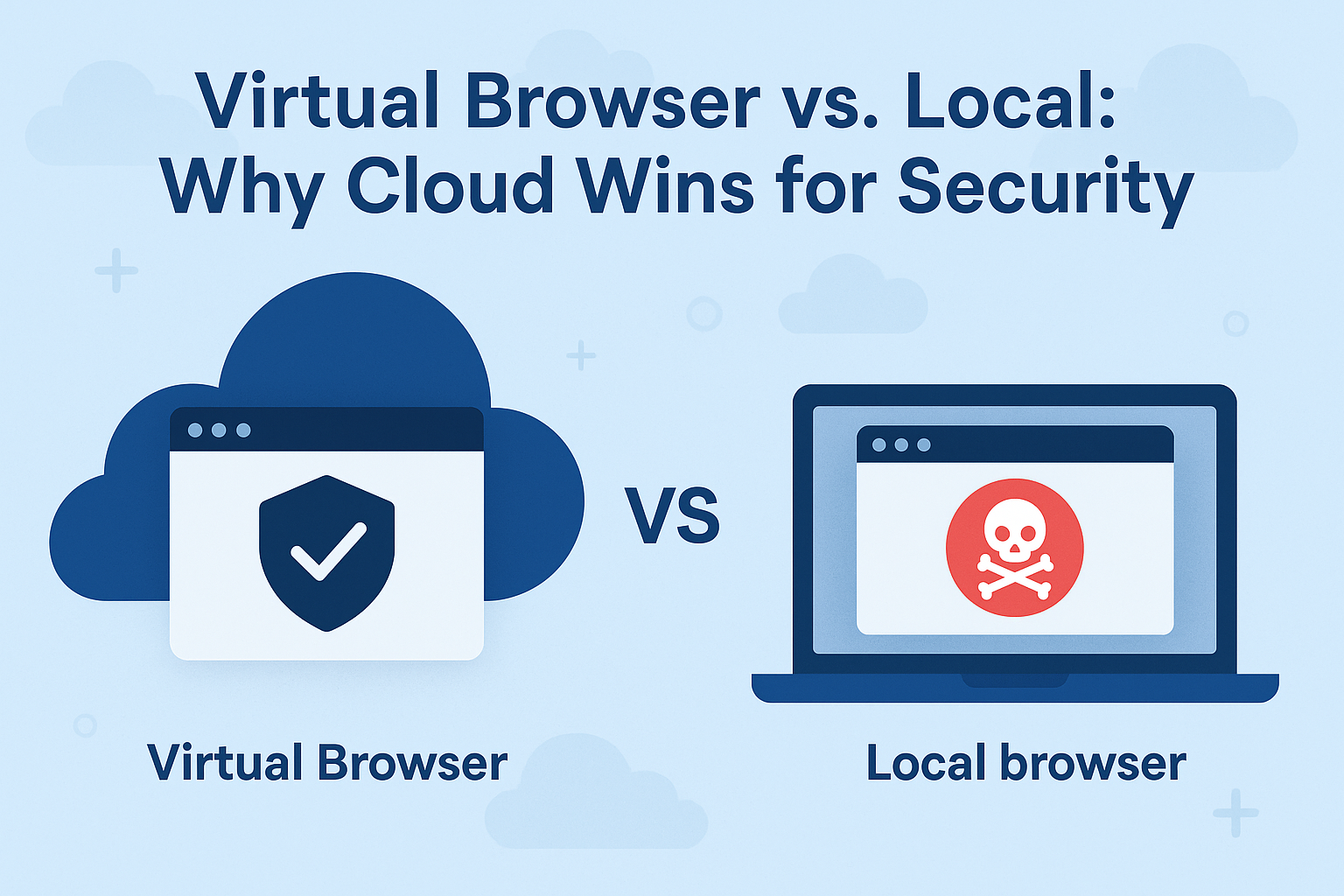 Virtual Browser vs Local: Why Cloud Wins for Security