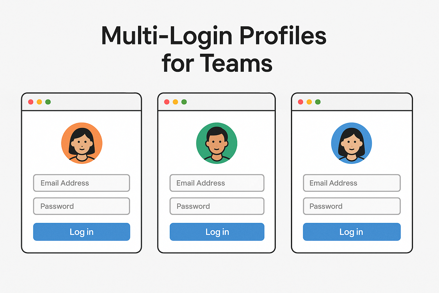 Multi-Login Profiles for Teams: Clean, Parallel Sessions