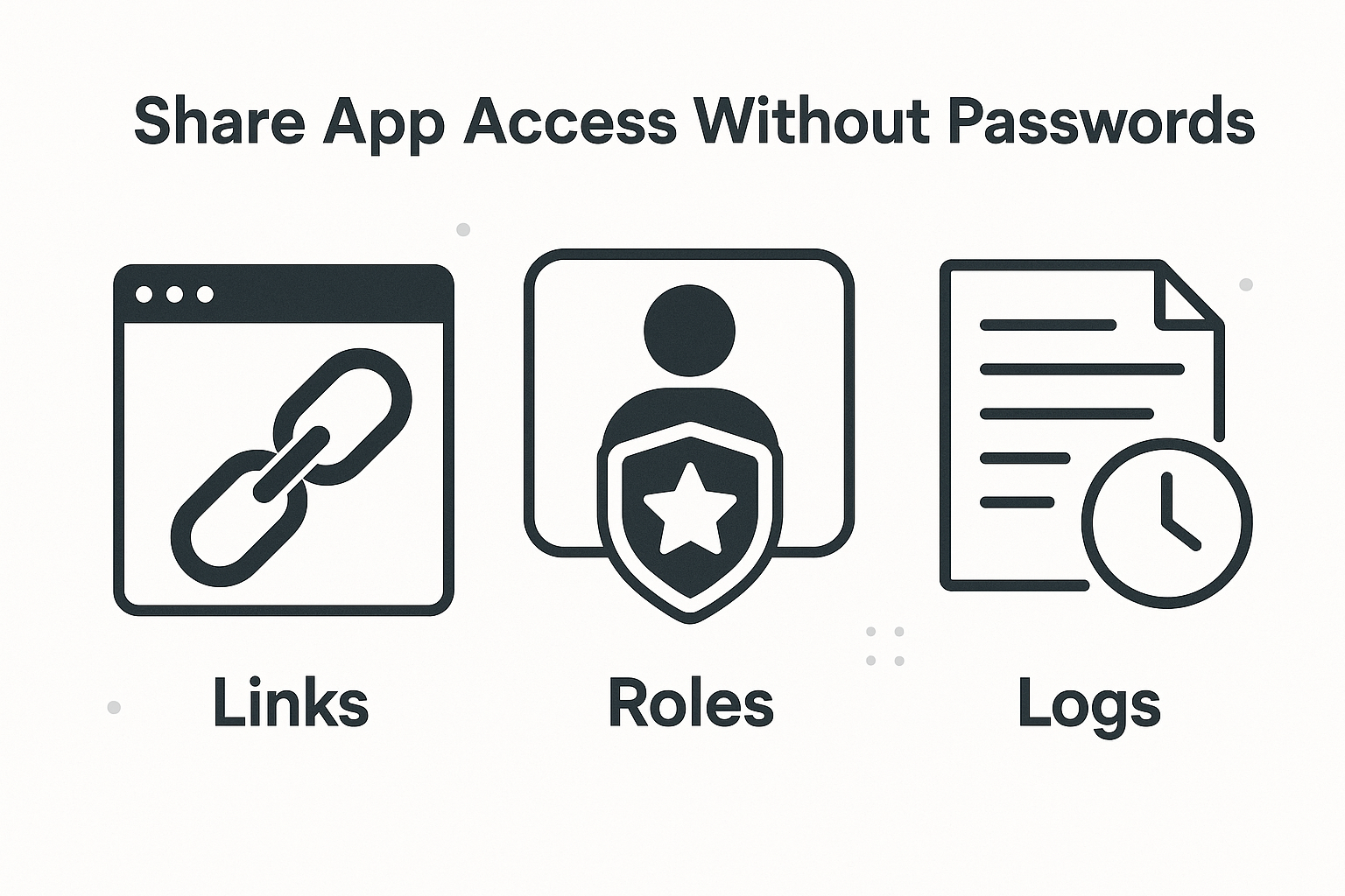 Share App Access Without Passwords: Links, Roles, Logs