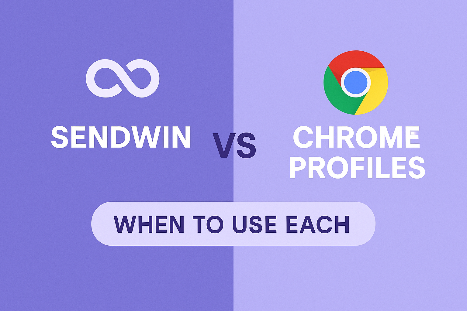 Sendwin vs. Chrome Profiles: When to Use Each