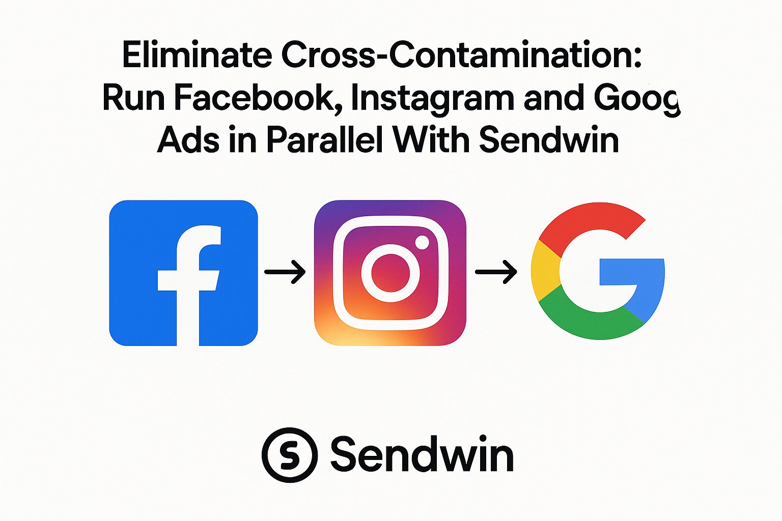 Eliminate Cross-Contamination: Run Facebook, Instagram and Google Ads in Parallel With Sendwin